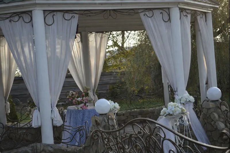 Організація та оформлення заходів